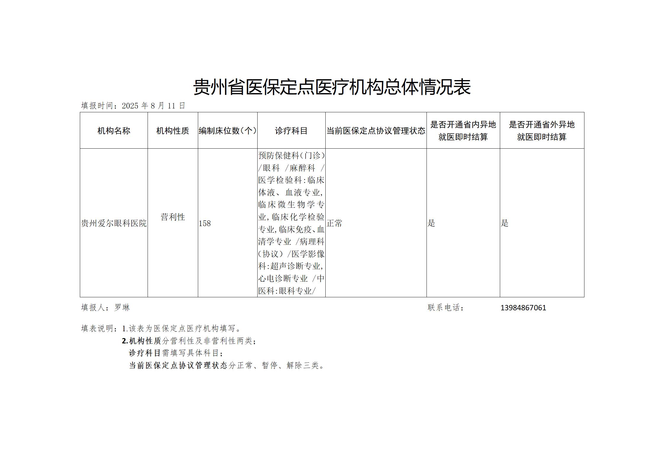 2024年贵州省医疗保险基金信息披露_01.jpg